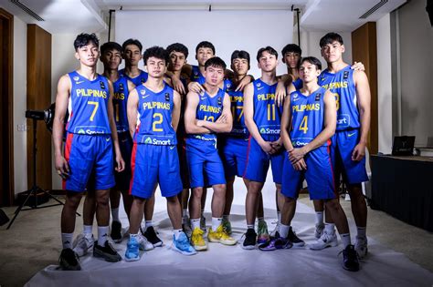 Gilas Boys bring in Kurl Figueroa, Allen Perez for FIBA U18 Asian .